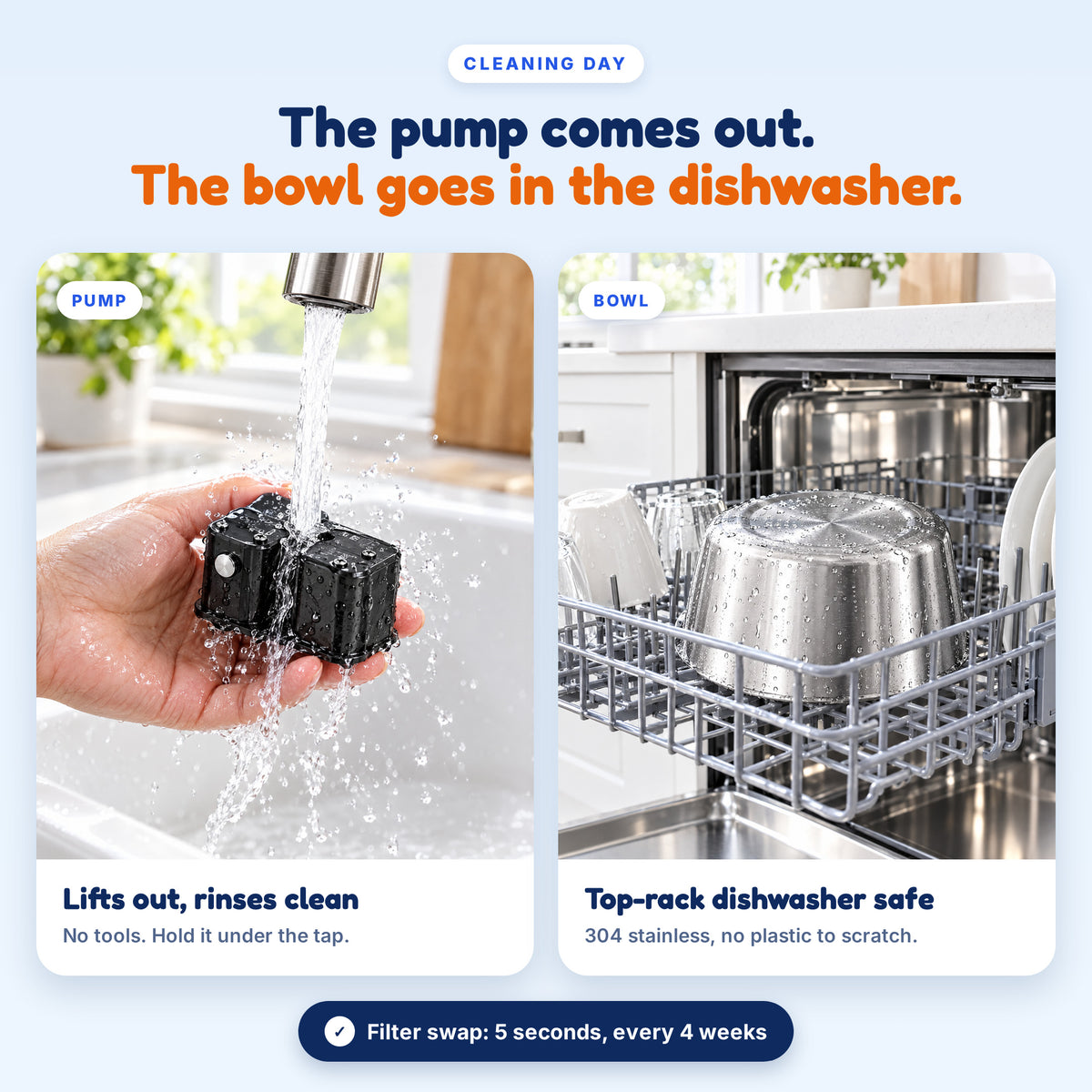 Easy clean: pump lifts out to rinse, stainless bowl is top-rack dishwasher safe